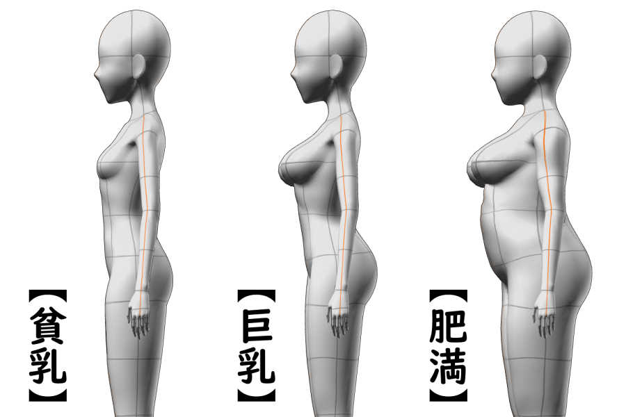 Woman breasts template 2 nipples shapes v1 3D Model in Anatomy