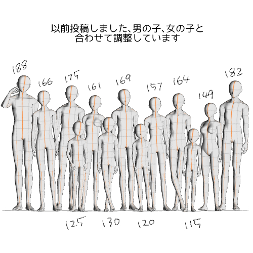 Body material] kids (4 types) - CLIP STUDIO ASSETS