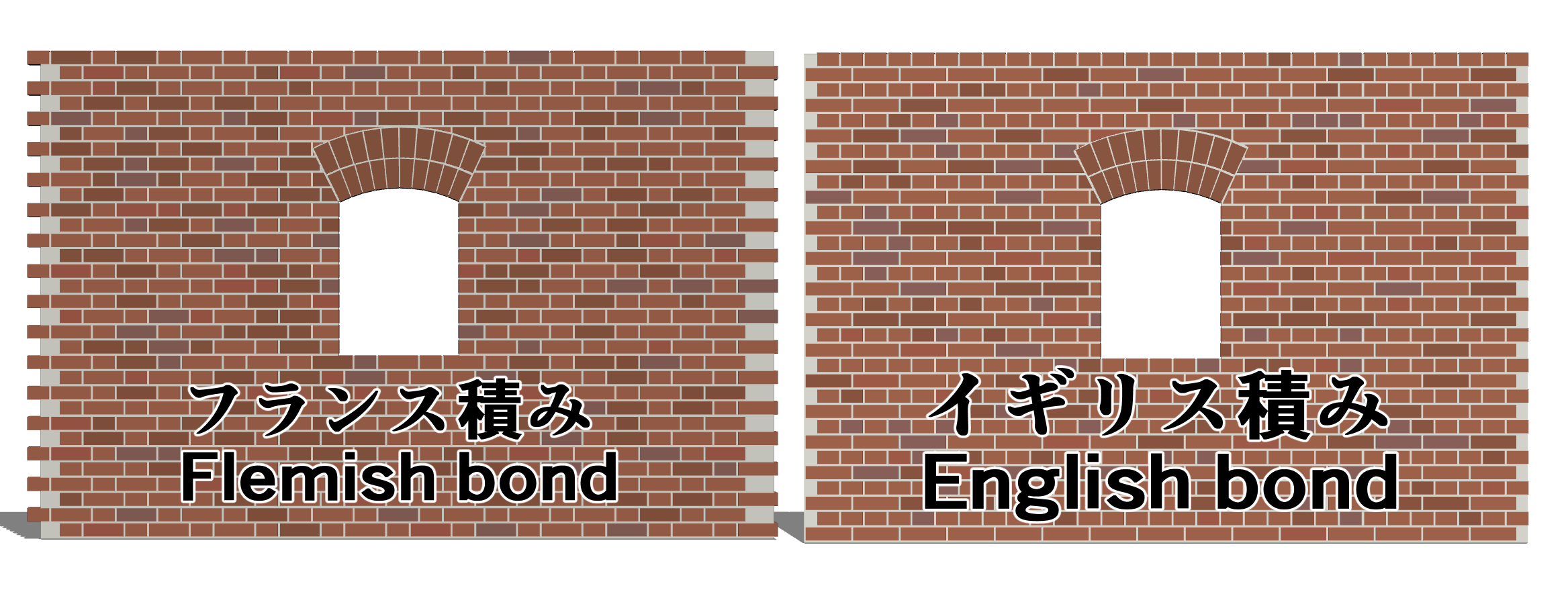 English Brick Wall StencilDies Directstencils