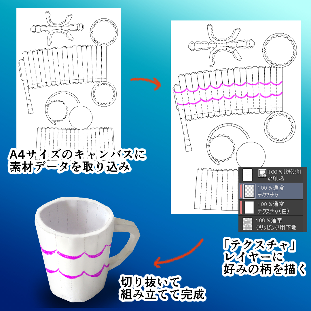 Paper craft development Figure] Mug Cup A - CLIP STUDIO ASSETS