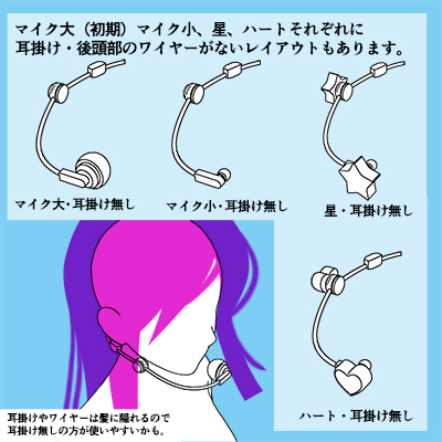 3D] Headset microphone - CLIP STUDIO ASSETS