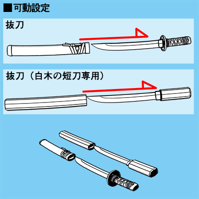 3D] Dagger (Japanese sword) dagger type - CLIP STUDIO ASSETS