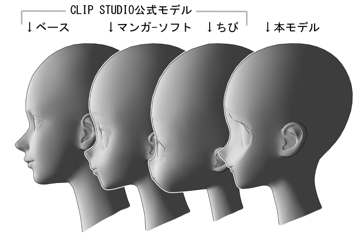 Cat-like cheek head - CLIP STUDIO ASSETS