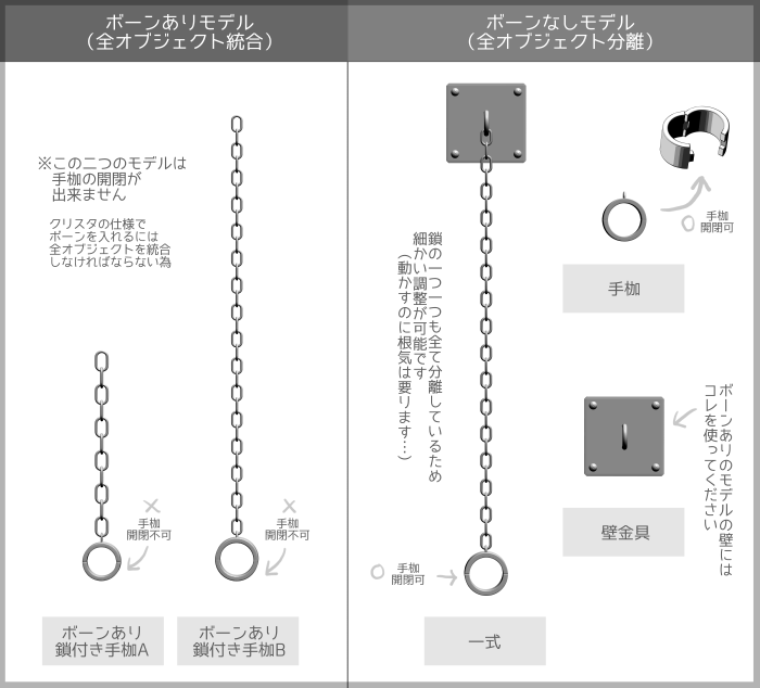 3D wall fixing shackles set (bone movable model included) - CLIP