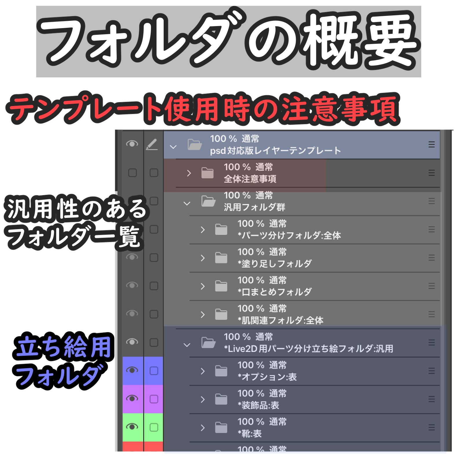 Live2D Standing layer template_ver1.0 - CLIP STUDIO ASSETS